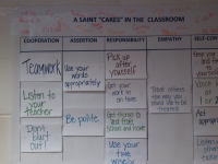 Caring Classrooms: Setting Expectations and Rules Together!